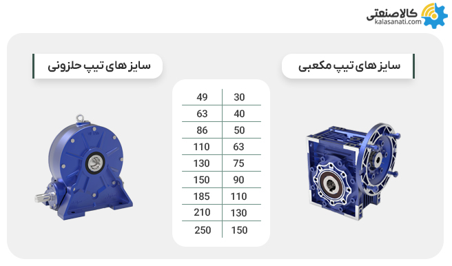 سایزهای تیپ گیربکس مکعبی و حلزونی